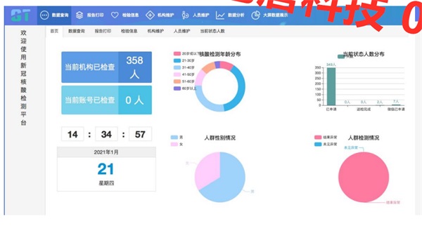 设置健康小屋的意义有哪些呢？